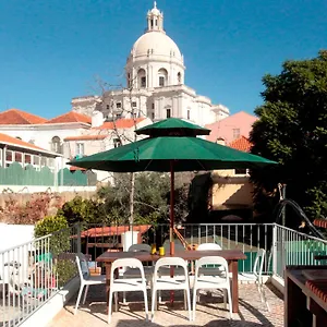  Lägenhet Alfama Terrace Portugal